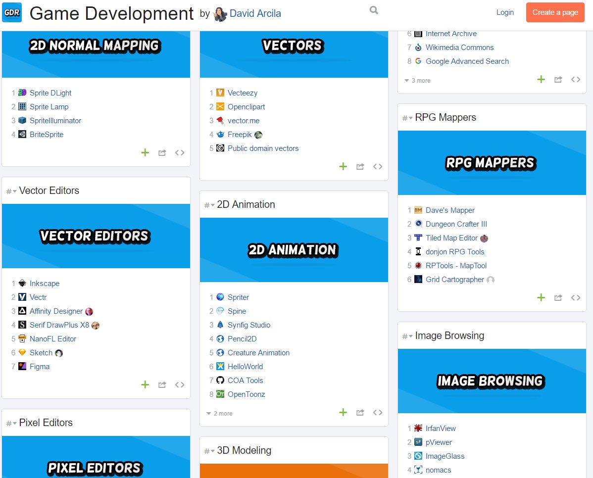 McFunkypants's tweet image. Ever seen this awesome list of #gamedev resources? It is really good. game-development.zeef.com