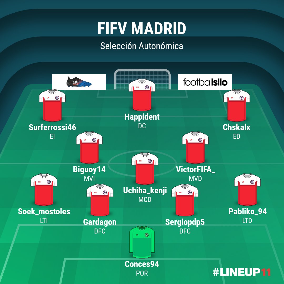 PRUEBAS <a href="/FIFV_Madrid/">FIFV Madrid</a> vs <a href="/FIFVCanariasBal/">FIFVCanariasBalear</a> 

Mañana 23h primer partido. Lista de convocados
