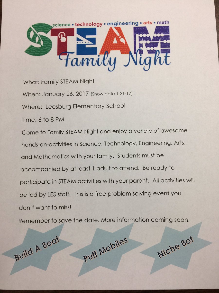 Look what's coming!  LES STEAM Night!