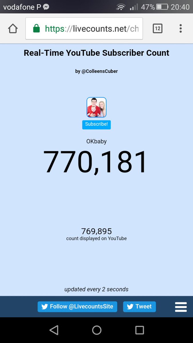 shinyyey's tweet image. @Okbabyyt OMG you guys!! You're not that far from 800k!! I say 2017 is the year you reach 1 million!! #LetsGetOkbabyTo1Million