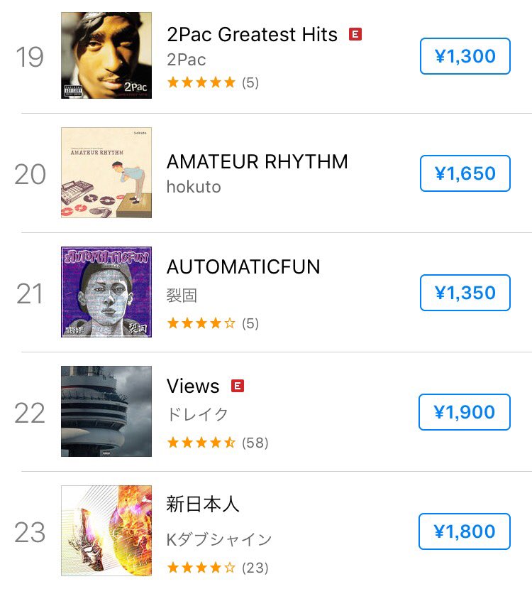 Hikigane_gifu's tweet photo. こっちの方も地道にランキング上昇しております✨✨✨感謝🙇
#裂固
#automaticfun
#hikiganesound https://t.co/EI95kS9fns