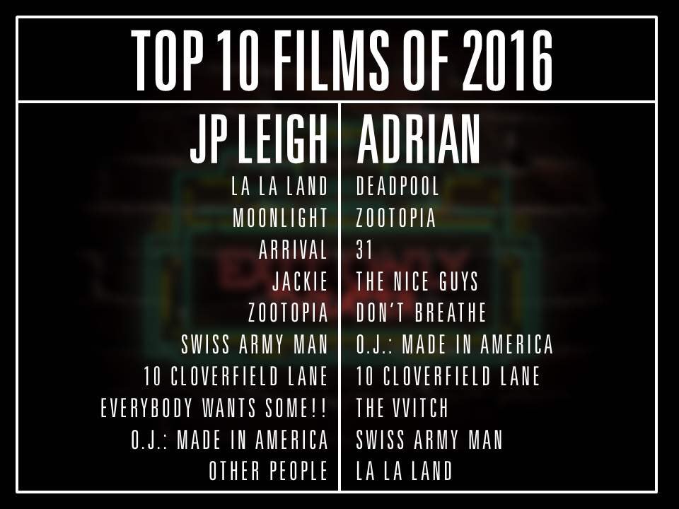 exitonlytheater's tweet photo. Sneak peak - here's our list of 2016's best films. Did you fave make the cut? New podcast coming soon! #EOT #movies #film #podcast https://t.co/iXElZKaSD4