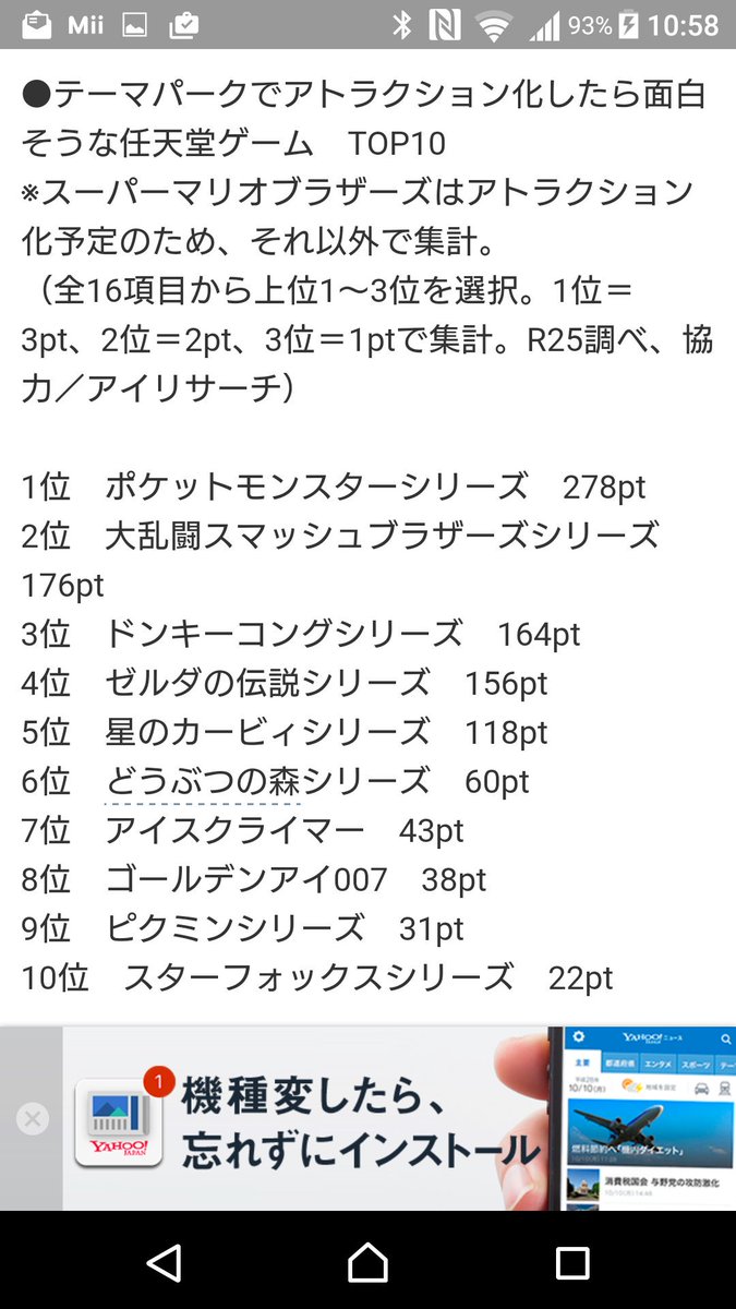 水魚 Sur Twitter マリオを除いたusjでアトラクションにしてほしいランキングだけど ドンキーコングすごくない 今グッズやイベントラッシュで大人気のカービィを抑えてだよ ドンキーコングは需要あるっ 水魚 Sur Twitter マリオを除いたusjでアトラクションにしてほしいランキングだけど ドンキーコングすごくない 今グッズやイベントラッシュで大人気のカービィを抑えてだよ ドンキーコングは需要あるっ