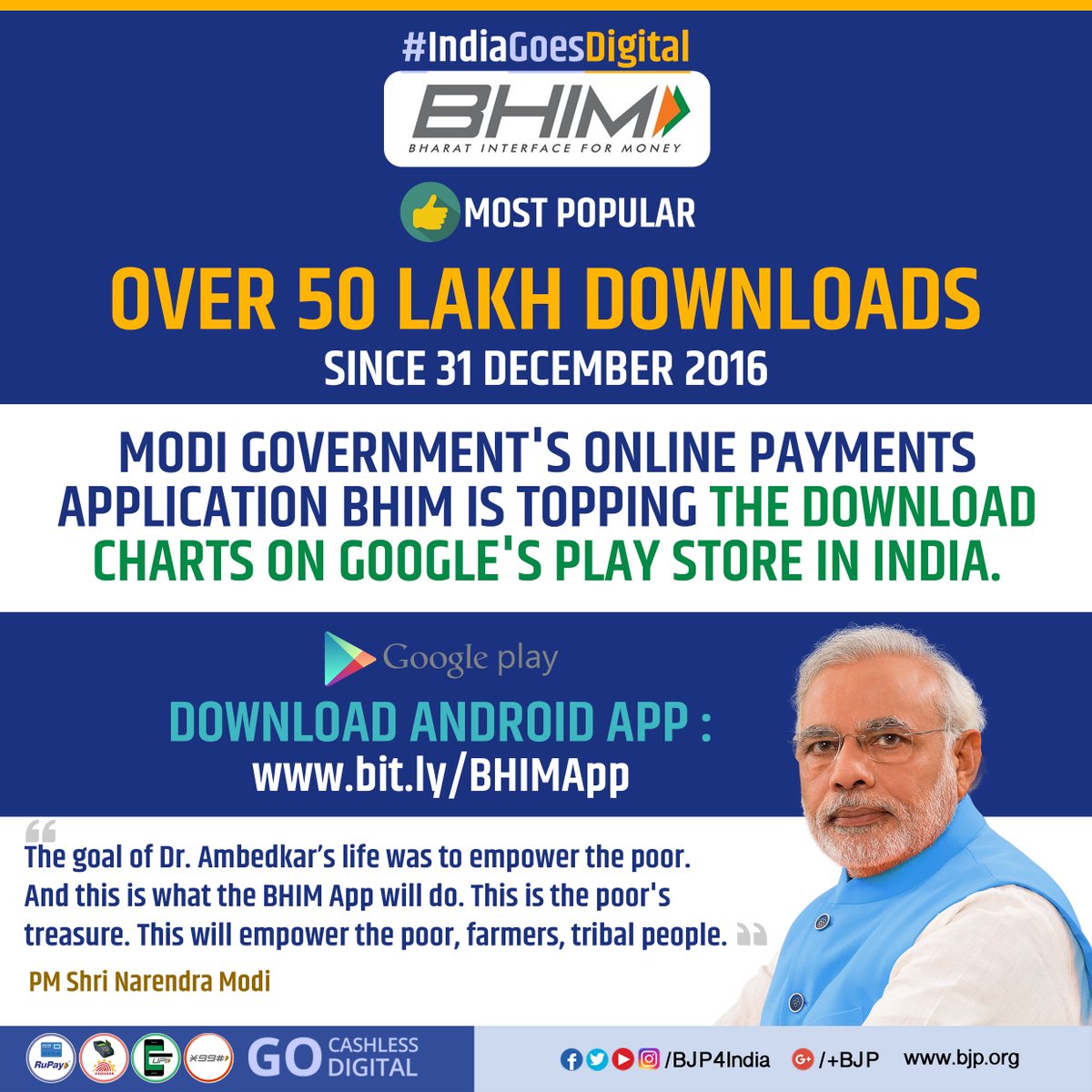 BJP4India's tweet image. BHIM becomes the most popular andriod App in India. Join the revolution of digital payments. Download now at bit.ly/BHIMApp