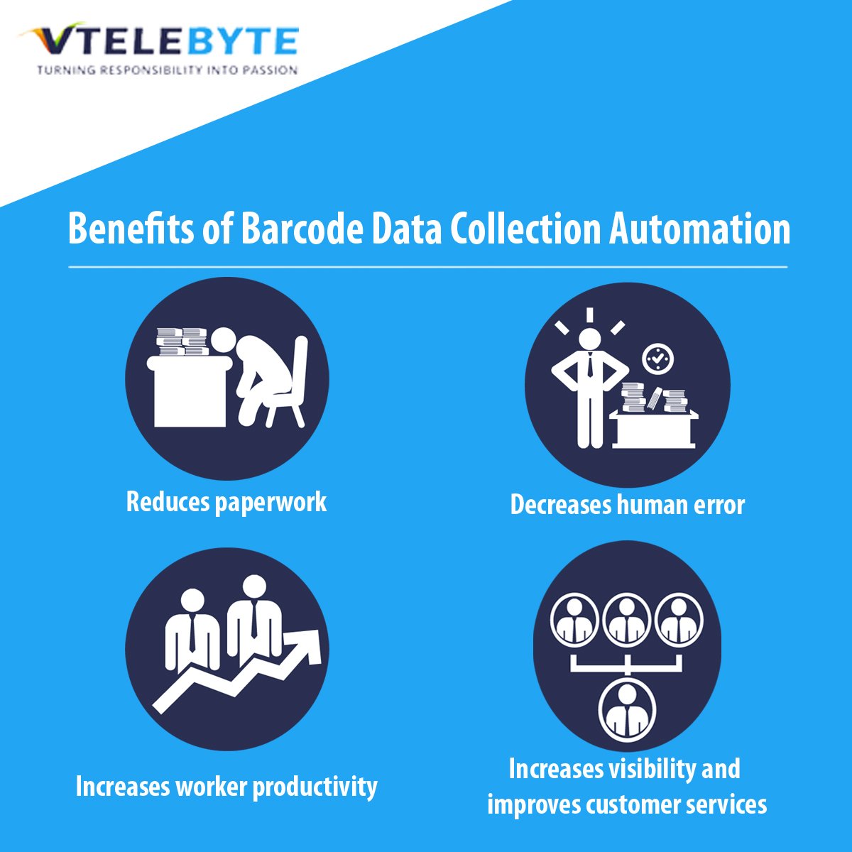 Vtelebyte's tweet photo. How is #barcode #data collection #automation #beneficial for your #company? Visit https://t.co/PetAKo7qoy    

#WarehouseManagement https://t.co/cQ5DOdGCCB