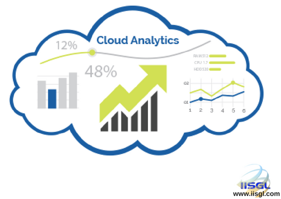 IISGL's tweet photo. We provide the #cloudanalytics and cloud services that will help you to take new  opportunities with minimize risk.
https://t.co/MrOAtwPKyN https://t.co/oQLXXPubhu