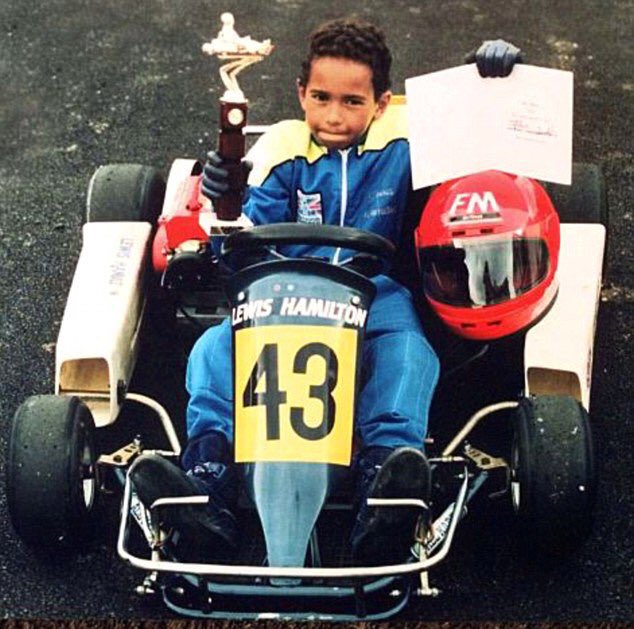 Happy Birthday Lewis Hamilton. 