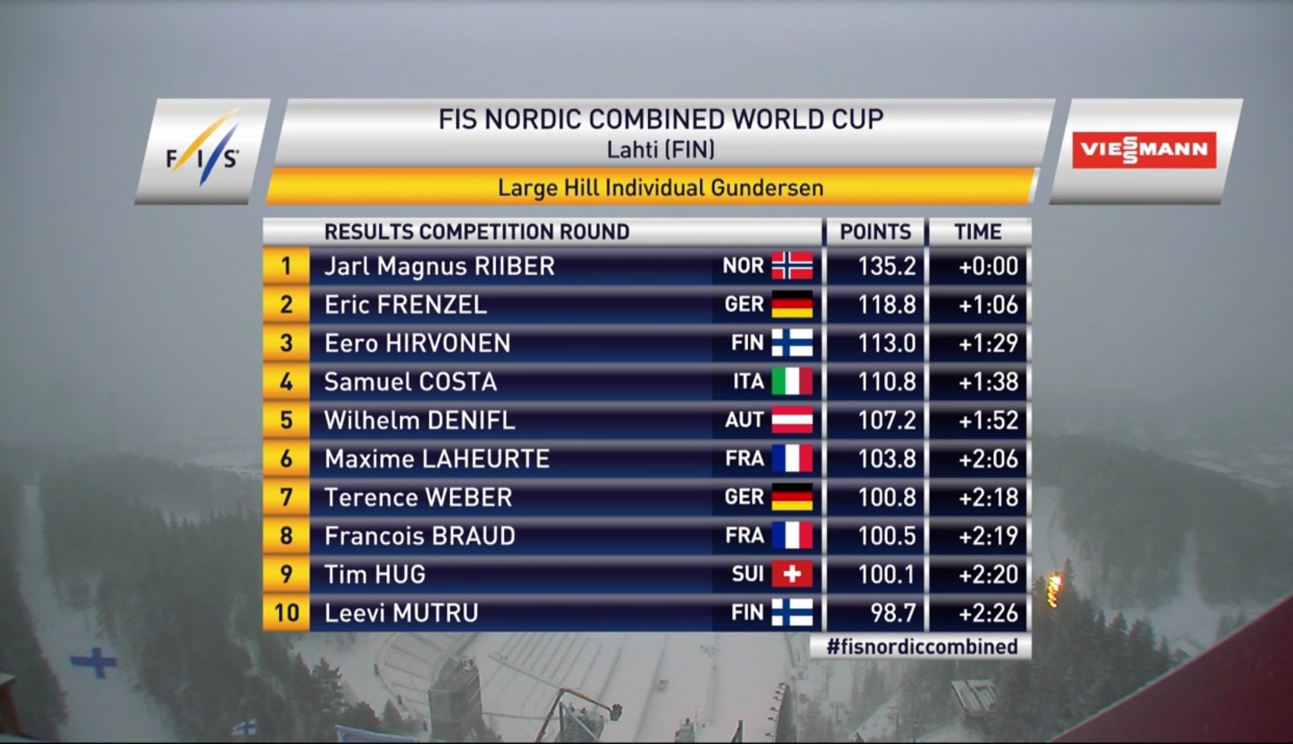 C1jrbzeXAAAQTyJ?format=jpg&name=large