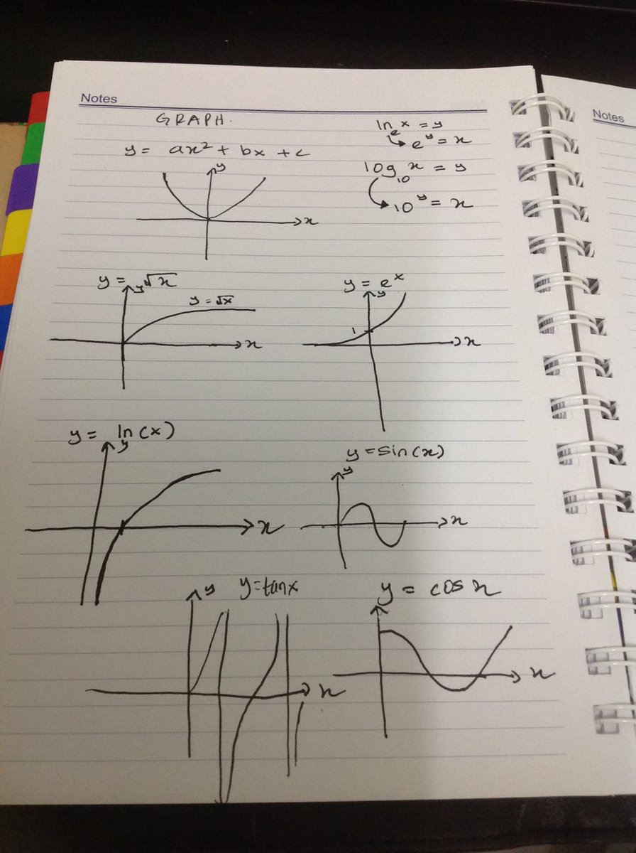 math_itu_mudah's tweet photo. #maths 
#mathformula
#graph
#mathematics
#statistics https://t.co/mcnNKr7Dvk