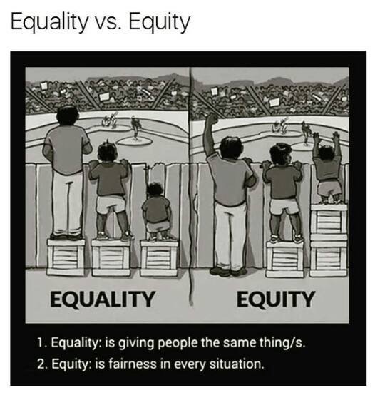 WebFluxSolution's tweet image. @WebFluxSolution  
Follow #equity not #equality.