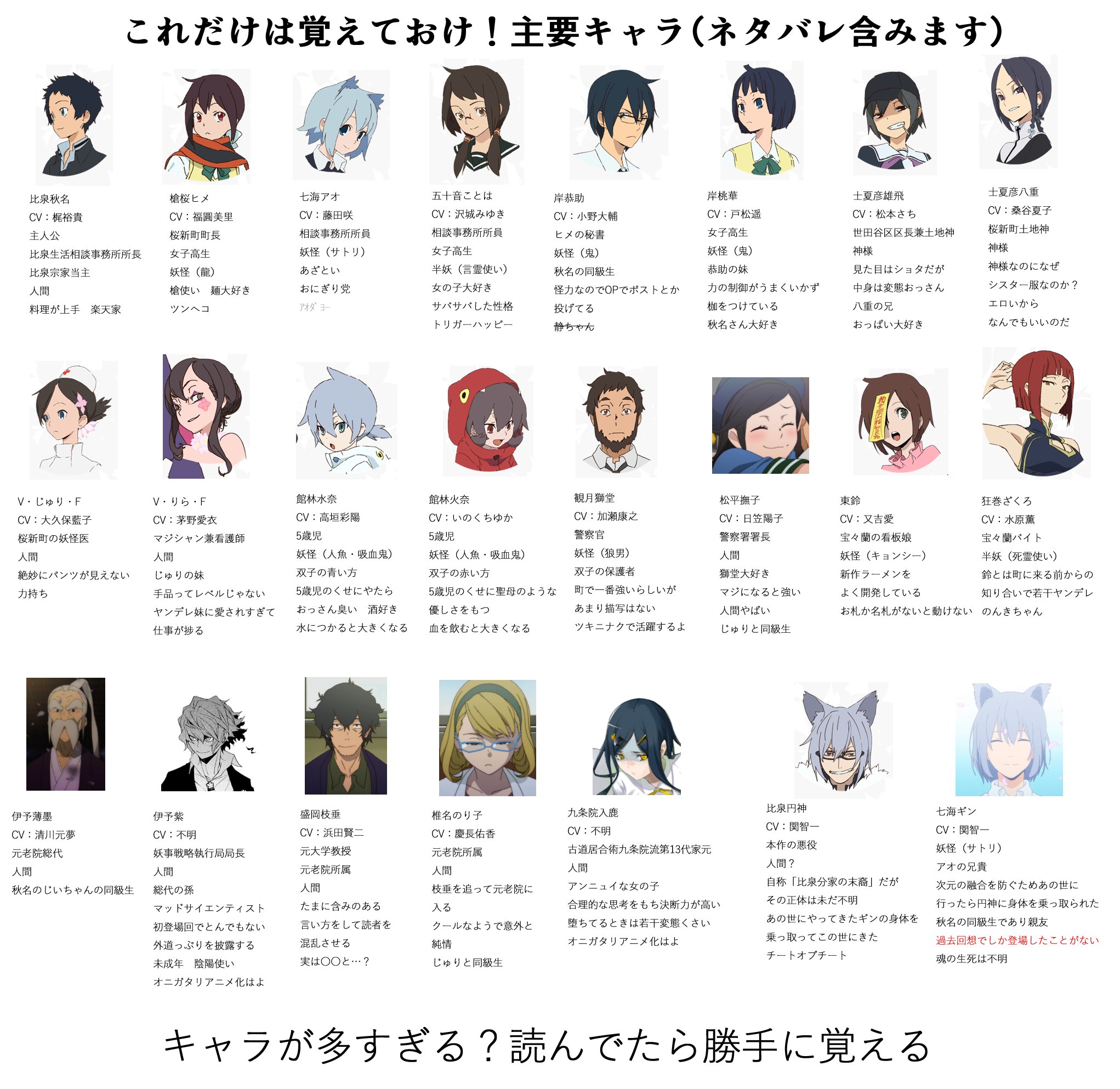 最速 ヨザカル ネタバレ 最速 ヨザカル ネタバレ