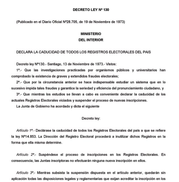pablopadillarub's tweet photo. Dictadura ordenó destruir Registro Elecoral el 19/11/1973 (decreto 130). #AndresRillon cumplió la orden al día siguiente.
#FinoHumor https://t.co/Q2ZelQnhv4
