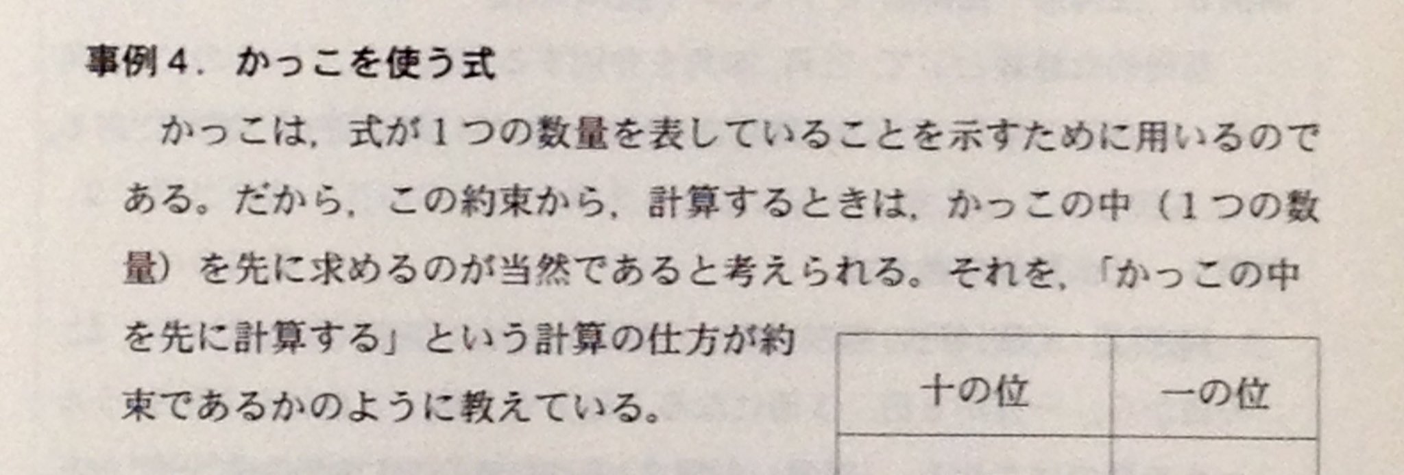 黒木玄 Gen Kuroki 超算数 片桐重男著 間違いだらけの算数指導 明治図書02の11頁より かっこ は 式が1つの数量を表していることを示すために用いるのである だから この約束から 計算するときは かっこの中 1つの数量 を先に求めるのが当然で