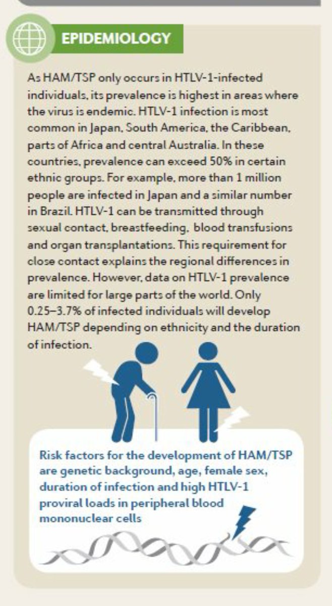 HTLVaware's tweet image. #HTLV #Epidemiology  #HAM/TSP #HTLVaware