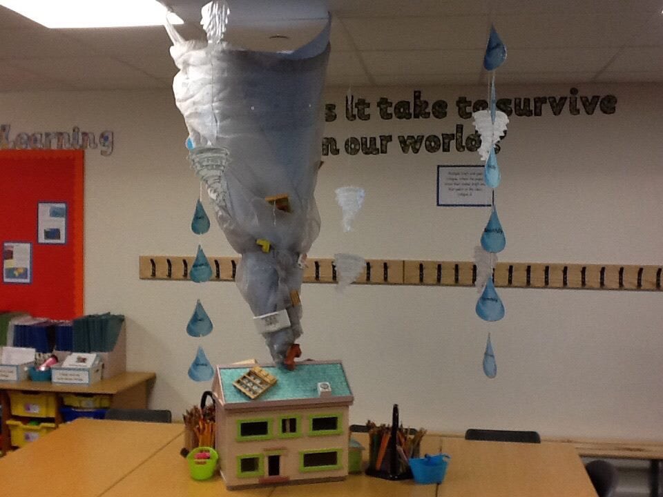 8Woodlands's tweet photo. Our fantastic learning environment- What does it take to survive in our world? https://t.co/SM2a0ttzby