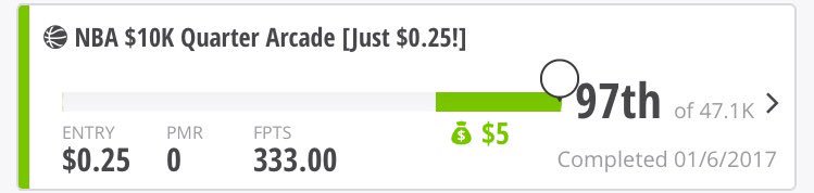 DFS_Production's tweet photo. Yesterday's DK and FD!!🔥🔥🔥 #FanDuel #NBA #DraftKings #DFSProduction #MoneyTeam @aliveonarrival2 @FanDuel @DFSDAILYNEWS 💰💰💰 https://t.co/JijlEOo65R