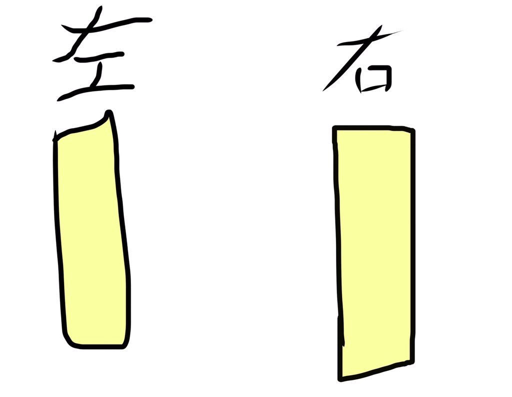 墨 くらべるチーズ 作者 Yui Kasuka さけるチーズイラストコンテスト 作者コメント 左手と右手 で実際に描いてみたが 簡単すぎて違いが無かった T Co X4fzxv19nv Twitter