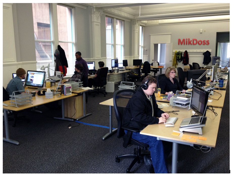 MikDoss's tweet photo. 15000 Words / Day . Achieved. @MikDoss https://t.co/CGUVNLUgQs
