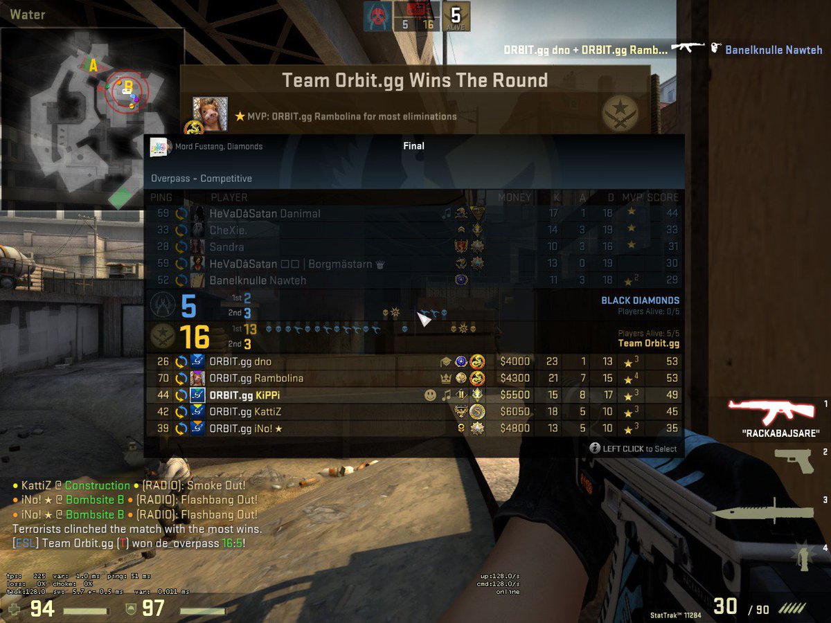 Won 2-0 vs Black Diamonds in ESL- GGWP <a href="/OrbitGG/">Orbit</a> #OrbitZone