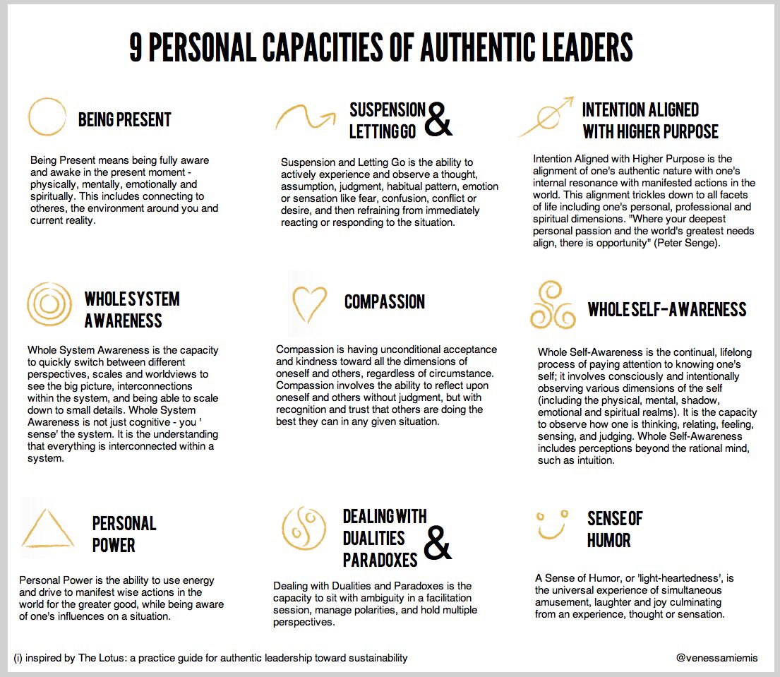 Love this! The 9 Qualities of Great Authentic Leaders......

#womened #sltchat #ukedchat