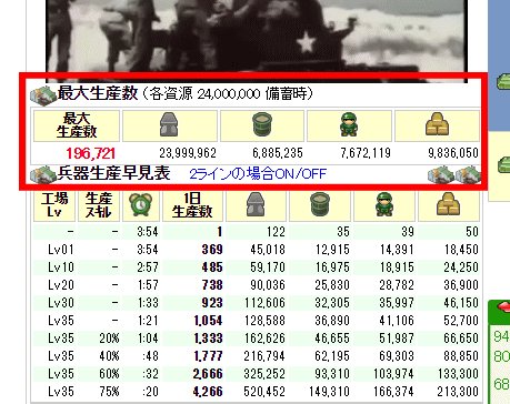 dsweb1's tweet image. 各資源2400万備蓄時の、最大生産数表示を開始しました┏Ｏ))

また、兵器詳細画面では、最大生産数に対する「生産時間計算」も、士官知力、生産短縮スキル値を考慮して行えます。
 #DSRWEB_JP