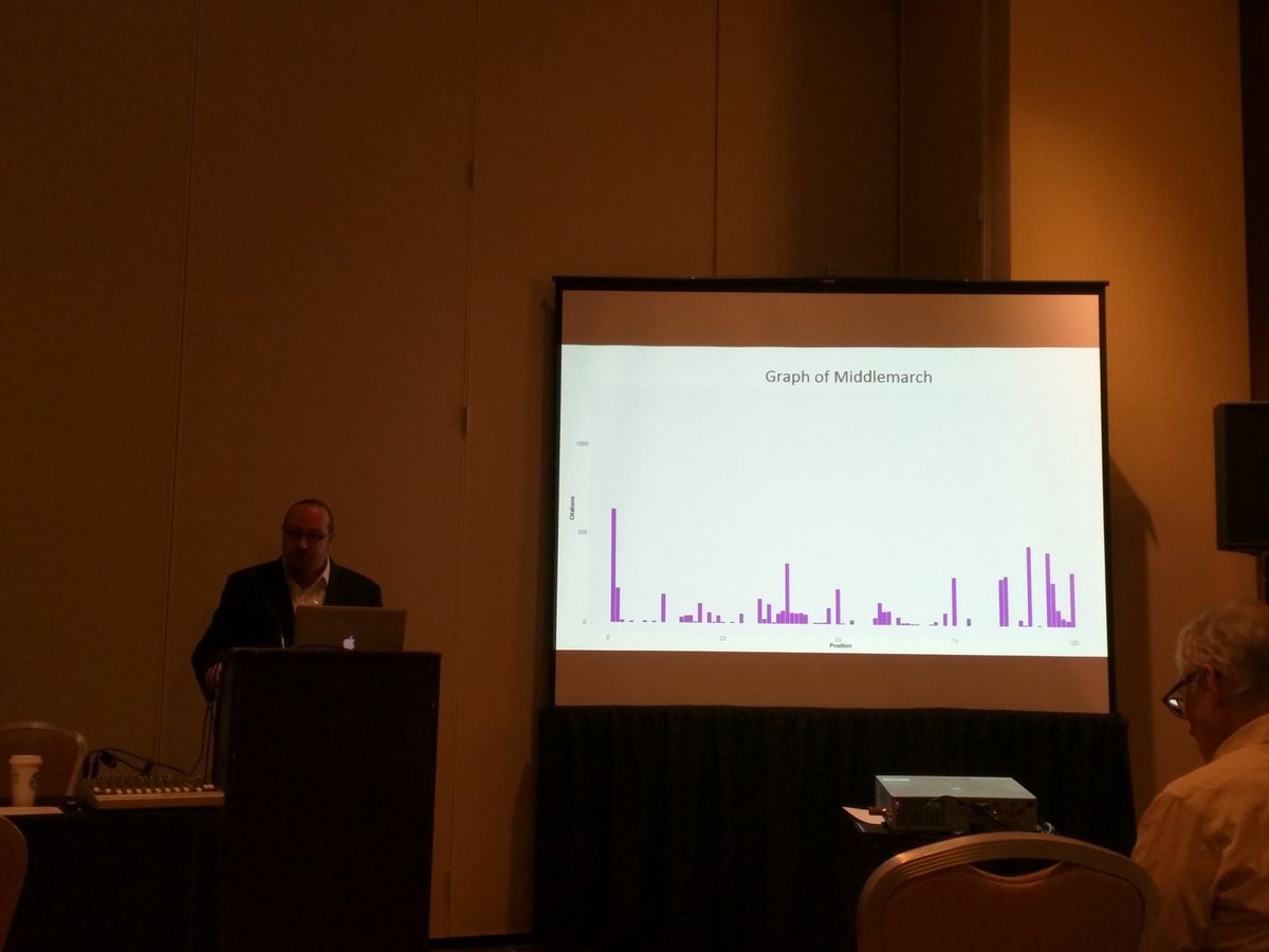 j0_0n's tweet photo. @Mark_A_H's #s485 #MLA17 analysis of 19th C reviews of Middlemarch complements our analysis of 20th C crit of MM: https://t.co/QiU5U2m3oB https://t.co/BSsLpeVEHz