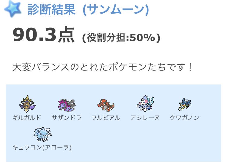 マイント Vivid Perfect Twitter