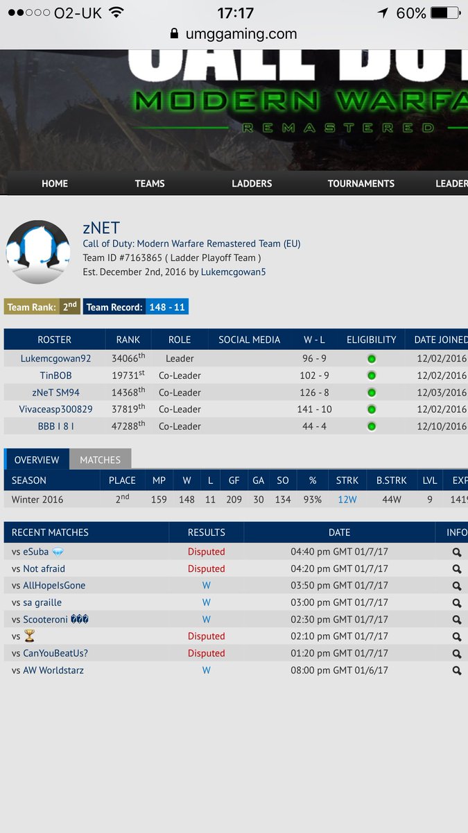 Lol how bad does one have to be