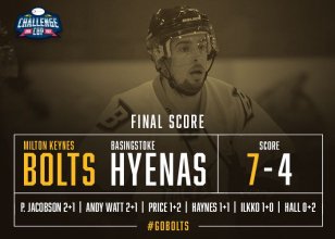 Bolts start cup campaign with a win. mkbolts.teampages.com/teams/774321/a…