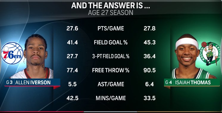 Celtics Empire tweet media