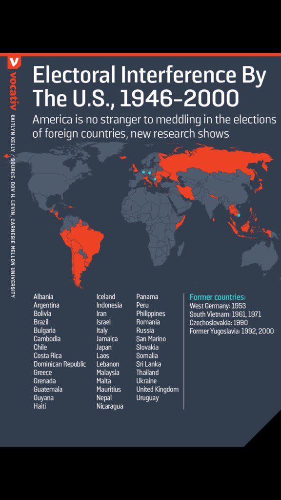 Scott Rutkowski (@scrutko) | Twitter