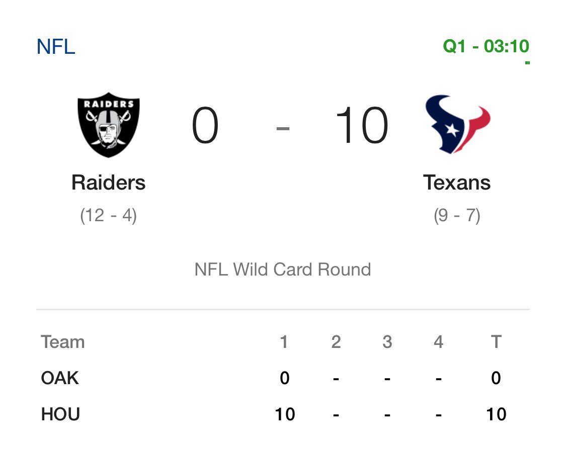 iHeartHouston_'s tweet photo. @HoustonTexans GREAT START in WILD CARD GAME! @NFL @FA_NFL_AFCWest https://t.co/JsiqH7gtzQ