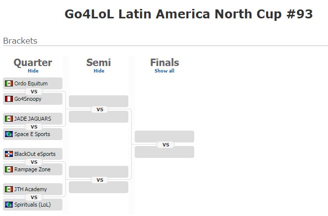 ESLlatam's tweet photo. ¡Cerramos una intensa jornada de sábado en #Go4LoL93 #LAN! https://t.co/yJPR47qEKy
