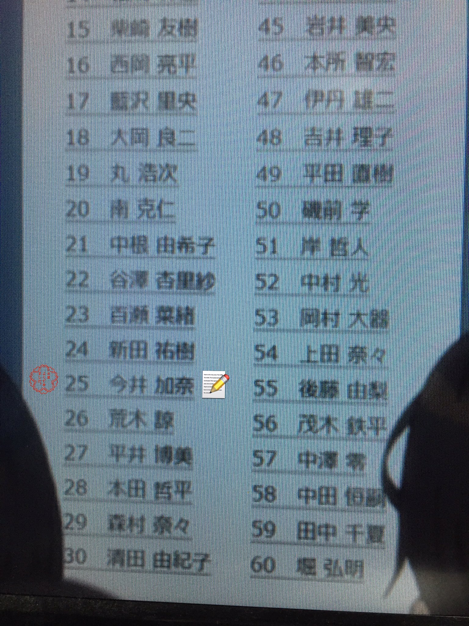 スイp セイレンの学校の生徒面白い名前探しのコーナーです T Co Shwfcdohyp Twitter