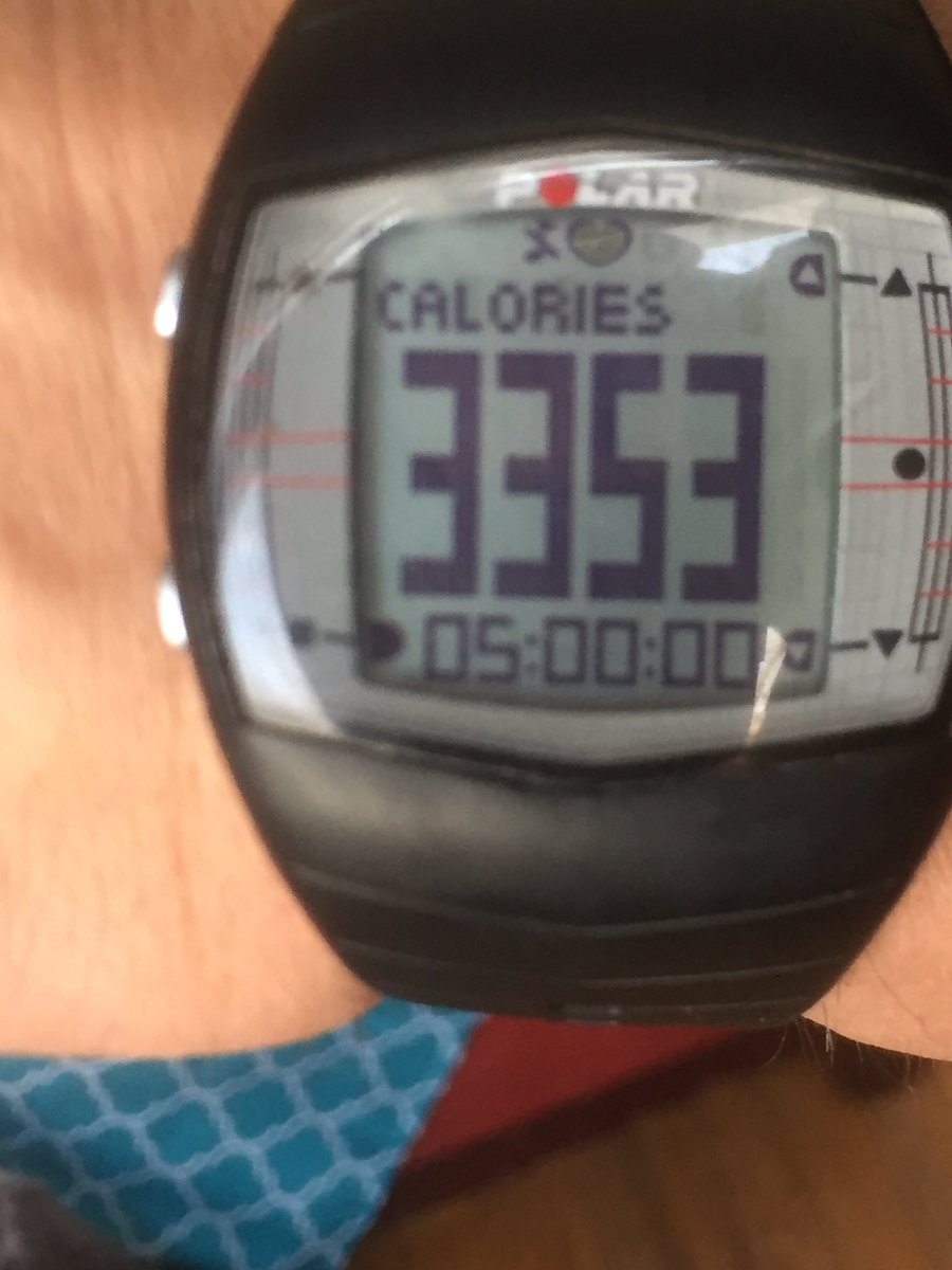 Metabocat1's tweet photo. Well, it's been a while since posting anything, so here's the result of implementing my ebook's, Metabolic-Catapulting, technique 😉 https://t.co/n8hWjvkRHc
