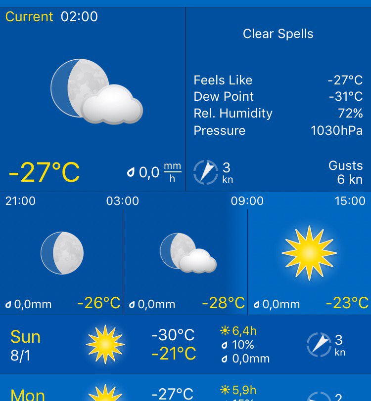 Astro_Alex's tweet image. Looking forward to my upcoming trip to Russia. Winter survival training in, let's say, ideal conditions! #Exp57