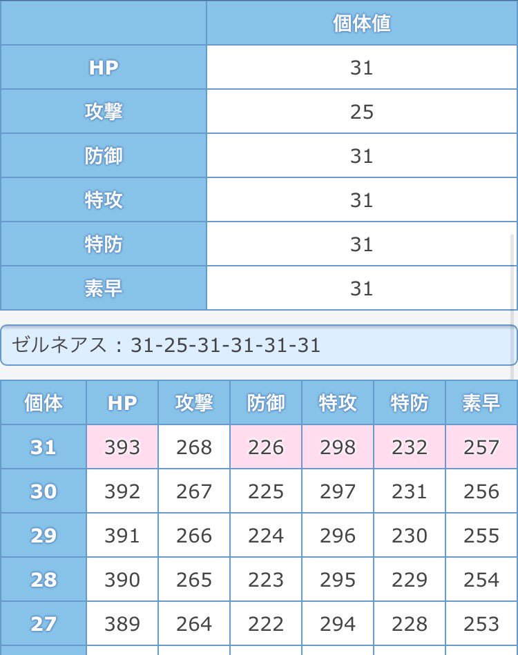 ユウキ Xxxpokehaihuxxx Twitter