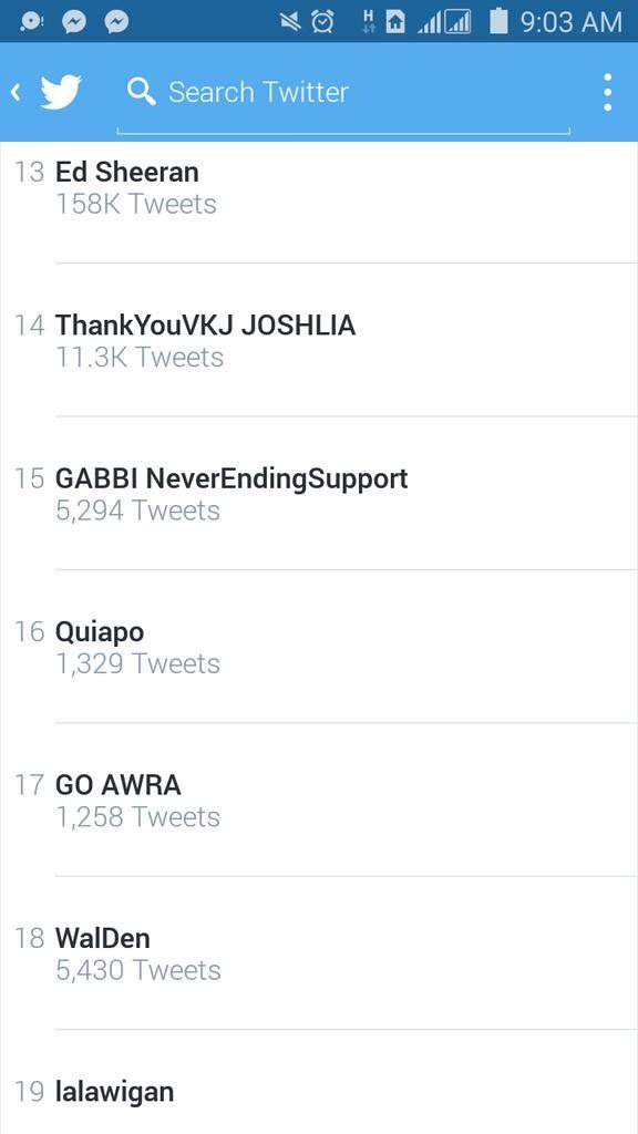 GABBI NeverEndingSupport is trending in 17-18 hours!!!
From 3:37 up to 9 
@_gabbigarcia 
credits to : @Gabbified