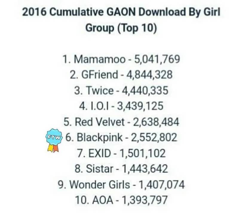 BLACKPINK ZONE tweet media