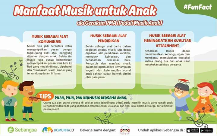 Terimakasih Sebangsa dan KomunitaID yang sudah buat e-poster keren ini. Yuk share buat yang #PeduliMusikAnak 2017
