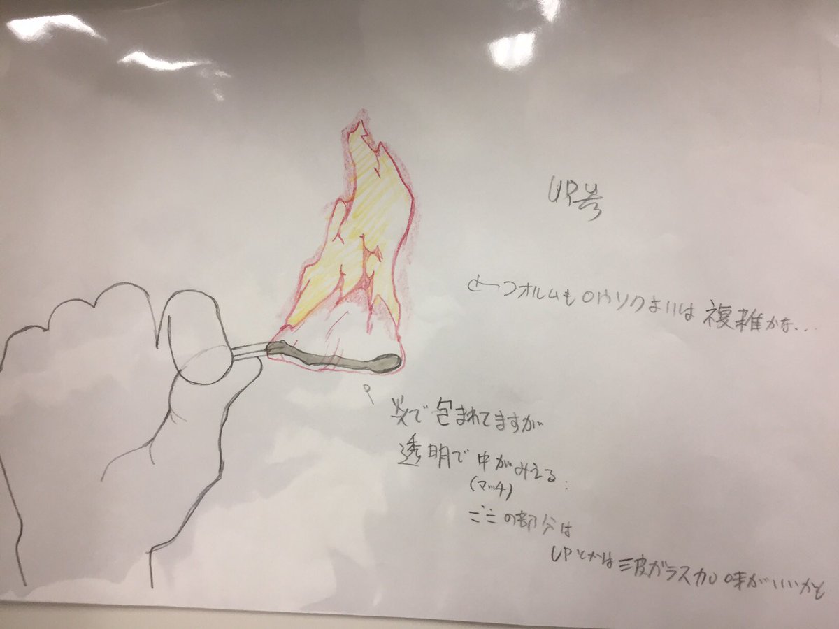 Nakakohara V Twitter 吉田流 アニメエフェクト作画 刊行記念トークイベントに来てます 九段下のボーンデジタル 無料 様々な原画を展示してあってパラパラとめくって動きを確認できる たまりません Borndigital アニメ 艦これ エフェクト 吉田徹