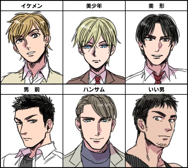 ずっと前にpixivからもらってきた男性キャラ描きわけのやつ描き直してみました お好みのカップリングにしてください 
