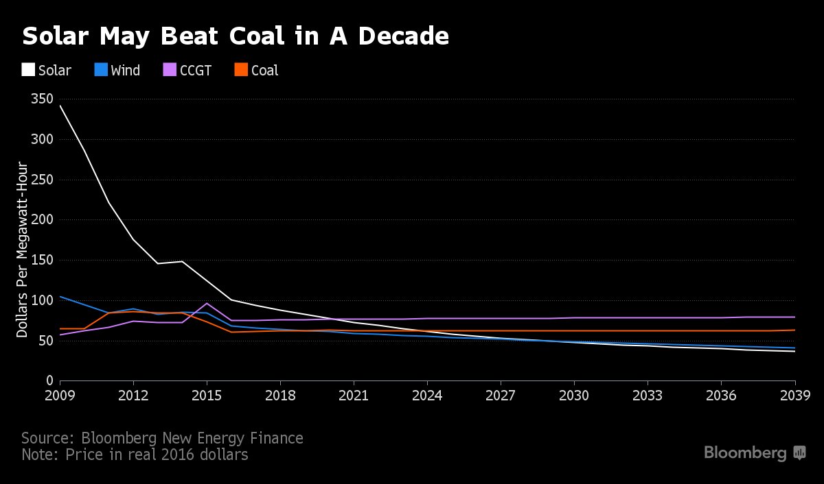 Inigo Barbed tweet media