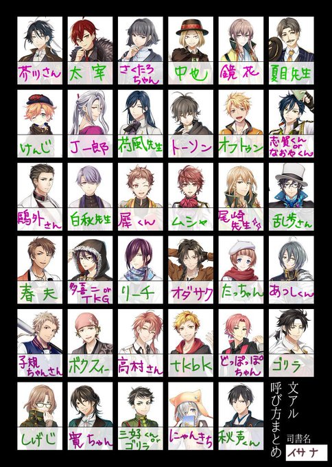 イサナ Isana さんのマンガ一覧 古い順 2ページ ツイコミ 仮