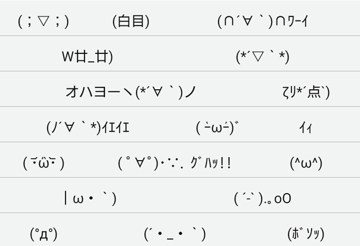 Simejiの顔文字履歴晒して女子力高い奴優勝 Traola Twitterren