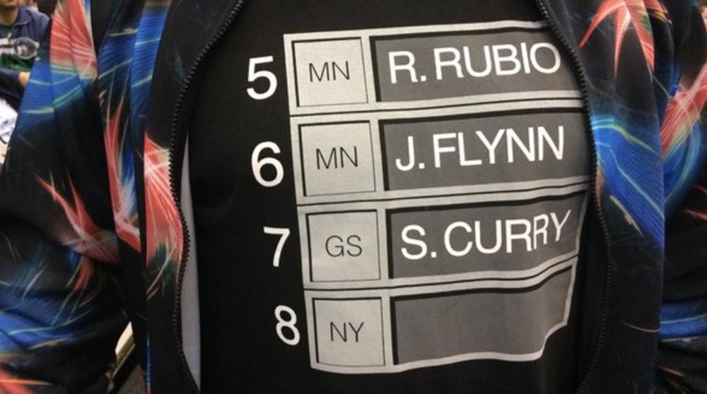 albertobenitez's tweet image. En el draft de 2009 los Wolves buscaban un base. Tenían 2 elecciones (5ª y 6ª) y los Warriors, eligieron algo mejor en la 7ª... #DatoRandom