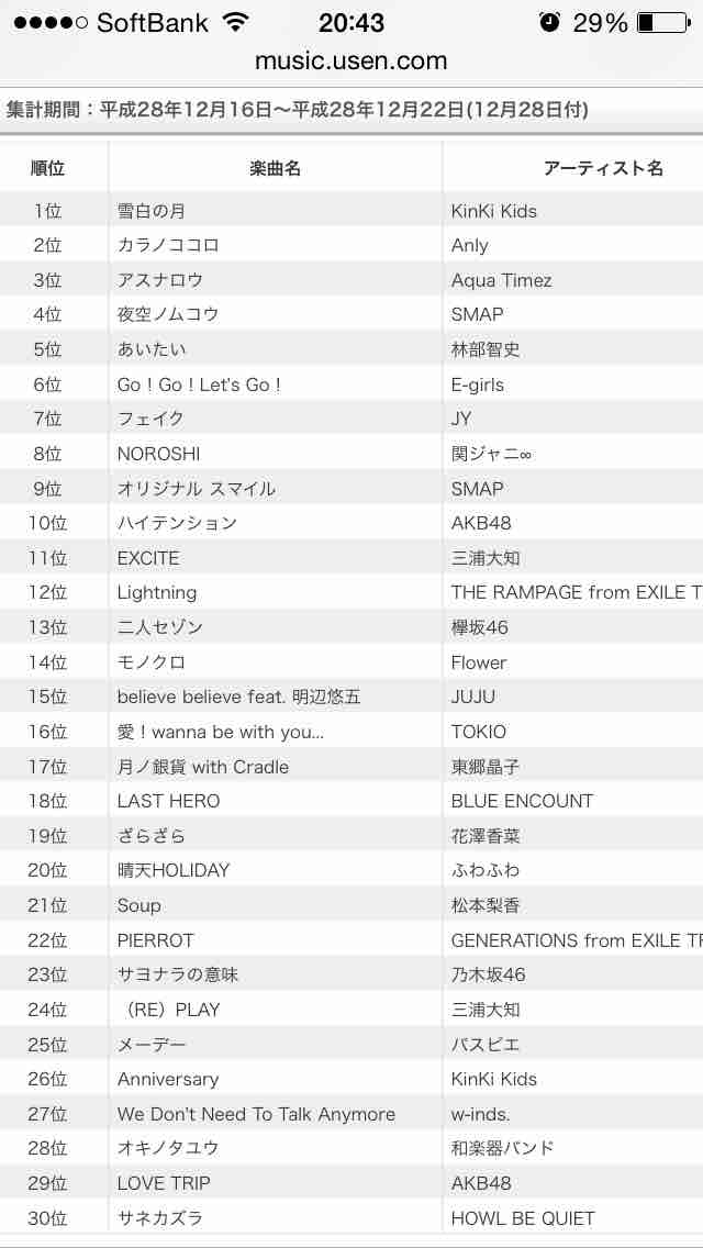 white様 リクエスト 2点 まとめ商品-