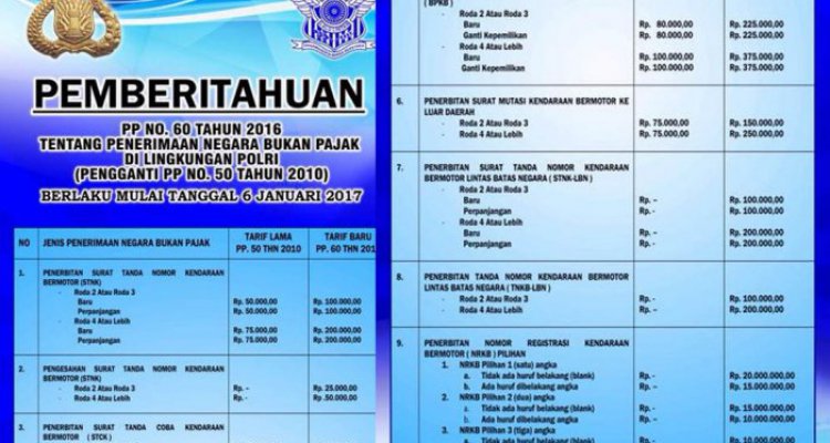 tarif baru PNBP