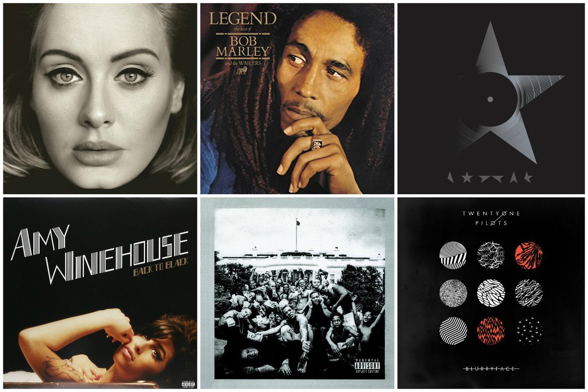 Los vinilos más vendidos de 2016 crwd.fr/2jeBI7l