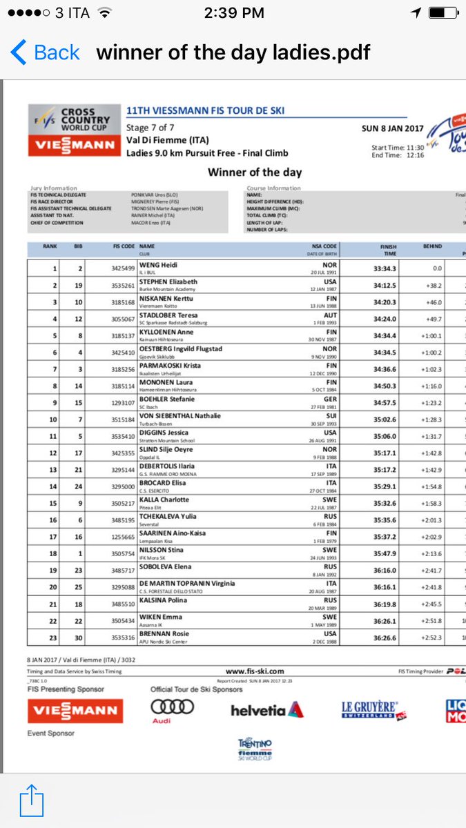 Another Alpe Cermis, another podium for the incredible Liz Stephen!  Very few have climbed that hill faster than Liz. <a href="/usskiteam/">U.S. Ski & Snowboard Team</a>
